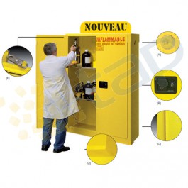 Armario de seguridad para productos inflamables